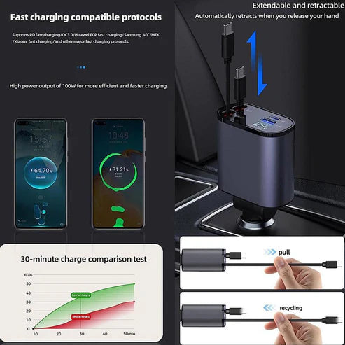 4-in-1 Retractable Charger – Get 10% Off Now