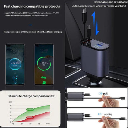 4-in-1 Retractable Charger – Get 10% Off Now